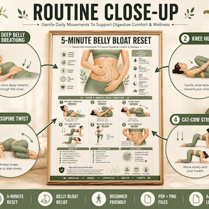 belly bloat relief • anti bloating routine • debloat exercises • digestive comfort • bloating remedy • gut wellness poster • gentle stretching routine • self care wall art • belly massage guide