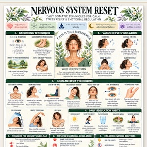 Puede incluir: Una infografía educativa titulada Nervous System Reset que presenta técnicas somáticas diarias para el alivio del estrés y la regulación emocional. El gráfico incluye secciones sobre técnicas de conexión a tierra, estimulación del nervio vago y hábitos.