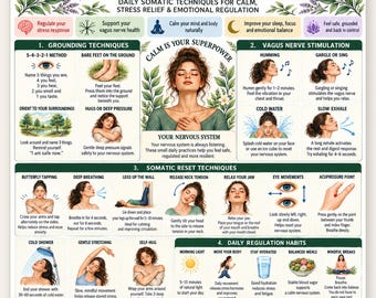 Nervous System Reset Poster, Somatic Techniques, Vagus Nerve Regulation (Digital Download)