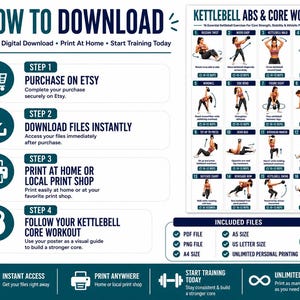 Full Body Kettlebell Exercises, Kettlebell Workout Poster For Beginner, Strength & Conditioning Training Routine Home Gym Wall Art Printable