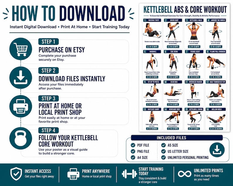 Full Body Kettlebell Exercises, Kettlebell Workout Poster For Beginner, Strength & Conditioning Training Routine Home Gym Wall Art Printable