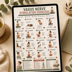 mental health bundle, anxiety relief, vagus nerve poster, nervous system, stress relief, emotional regulation, wellness printable, sleep reset, self care bundle, anxiety poster, mindfulness poster, mental wellness, breathing exercises