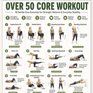 May include: A digital workout chart titled OVER 50 CORE WORKOUT featuring 16 numbered exercise illustrations with instructions for seated knee lifts, marches, standing side bends, pelvic tilts, bird dogs, dead bugs, glute bridges, and planks.