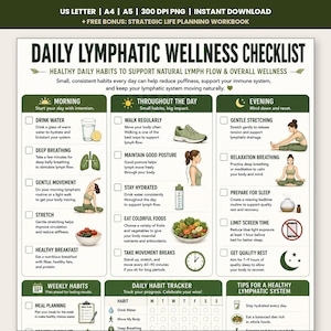 Op de afbeelding: Een Daily Lymphatic Wellness Checklist document met secties voor ochtend-, dag- en avondgewoonten. Het bevat illustraties van water, longen, beweging, voedsel en slaap, met selectievakjes voor het bijhouden van dagelijkse gezondheidsroutines.