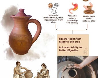 Artisan Terra Cotta Pitcher Set | Boho Farmhouse Kitchen Decor | Unique Housewarming Gift