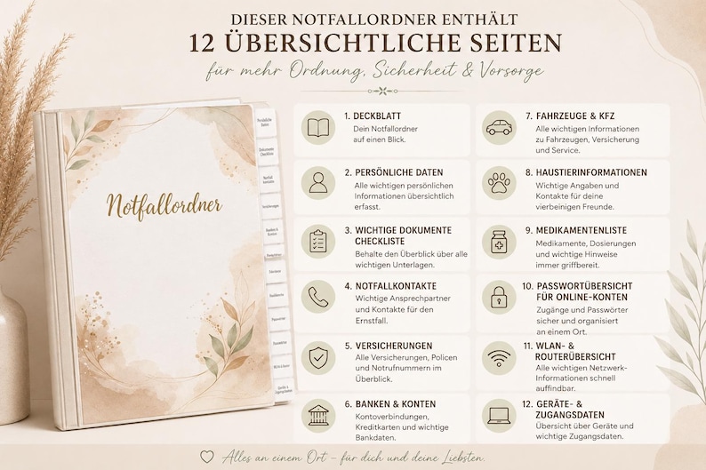 Family Emergency Folder PDF – Printable Advance Care Planning Folder | Important Documents & Emergency Contacts | 12 Pages | Digital Download image 2