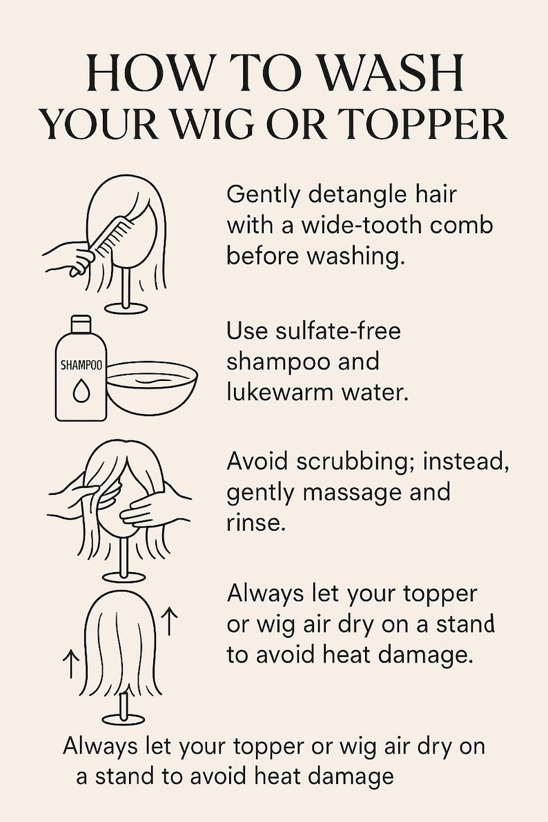 Op de afbeelding: Een infographic met de titel HOW TO WASH YOUR WIG OR TOPPER. Het bevat vier zwarte lijntekeningen die de stappen tonen: ontklitten met een kam, sulfaatvrije shampoo gebruiken, zachtjes masseren en aan de lucht laten drogen op een standaard.