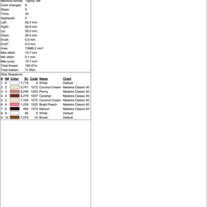 May include: Production worksheet for embroidery design 'humstersL'. Includes design details like stitch count (34,070), height (117.0 mm), width (119.5 mm), and color information. Features a stop sequence chart with color names and codes.