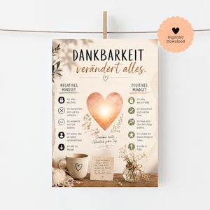 Puede incluir: Un póster de pared titulado DANKBARKEIT verändert alles con un corazón central de acuarela, una comparación entre mentalidades negativa y positiva con iconos, y texto en alemán. Se ven una taza beige y un pequeño florero de cristal.