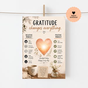 Puede incluir: Una lámina decorativa beige titulada GRATITUDE changes everything. Presenta un corazón central, una tabla comparativa entre mentalidad negativa y positiva, y texto sobre la gratitud. Un distintivo de descarga digital aparece en la esquina.
