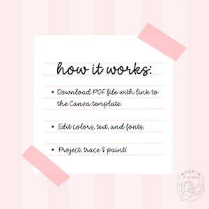 Puede incluir: Un bloc de notas blanco con el texto "how it works:" y vi&ntilde;etas que describen el proceso: Descargar PDF, editar colores, texto y fuentes, y proyectar, trazar y pintar. Cinta adhesiva rosa adorna el bloc de notas. El logotipo de Rock'N Banners est&aacute; en la esquina inferior derecha.