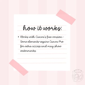 Puede incluir: Un bloc de notas blanco con el texto "how it works:" en escritura negra, con vi&ntilde;etas que explican las versiones gratuita y Pro de Canva. Cinta adhesiva rosa asegura el bloc de notas a un fondo a rayas rosas. El logotipo de Rock'N Banners est&aacute; en la esquina inferior derecha.