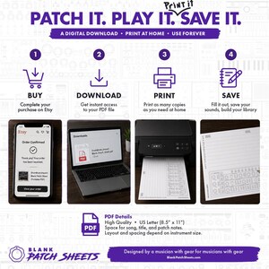 How it works — buy on Etsy, download your PDF, print at home, fill it out and save your patches — Blank Patch Sheets printable synth documentation