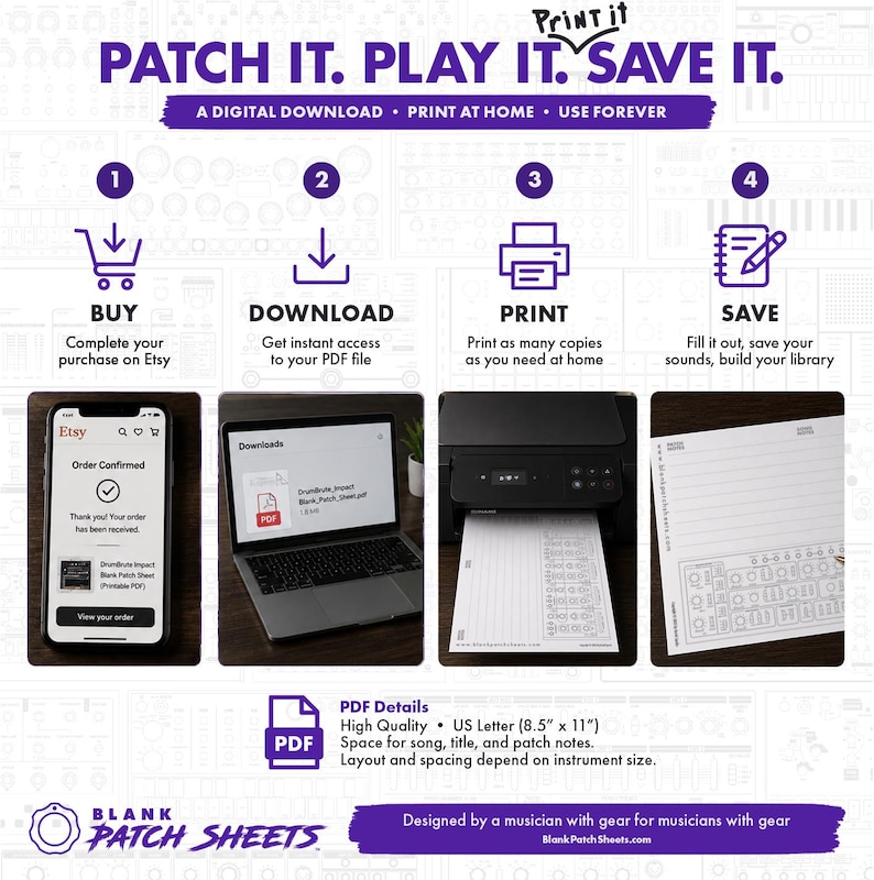 How it works — buy on Etsy, download your PDF, print at home, fill it out and save your patches — Blank Patch Sheets printable synth documentation