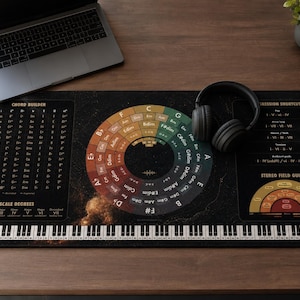 May include: Black desk mat with a piano keyboard design at the bottom, a chord builder chart on the left, and a stereo field guide on the right. A circular chart is in the center. Black headphones rest on the mat.
