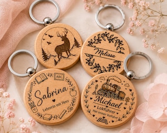 Llavero de madera personalizado con grabado: coordenadas, nombres y fecha. Regalo ideal para parejas, aniversarios y bodas.