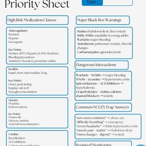 May include: A white and black study sheet titled "Student-NCLEX Pharm Priority Sheet." It lists high-risk medication classes, major black box warnings, dangerous interactions, and common NCLEX trap answers. Includes required monitoring information.