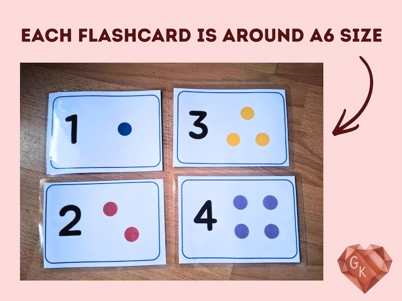 Numbers 1-10 Flashcards Bundle | Counting Dots, Hand Counting & Animal ...