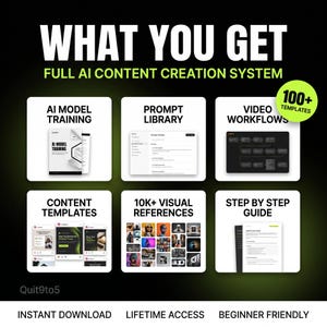 May include: A promotional graphic with the text "WHAT YOU GET" and "FULL AI CONTENT CREATION SYSTEM." It showcases six modules: AI Model Training, Prompt Library, Video Workflows, Content Templates, 10K+ Visual References, and a Step-by-Step Guide. Includes "Instant Download" and "Lifetime Access."