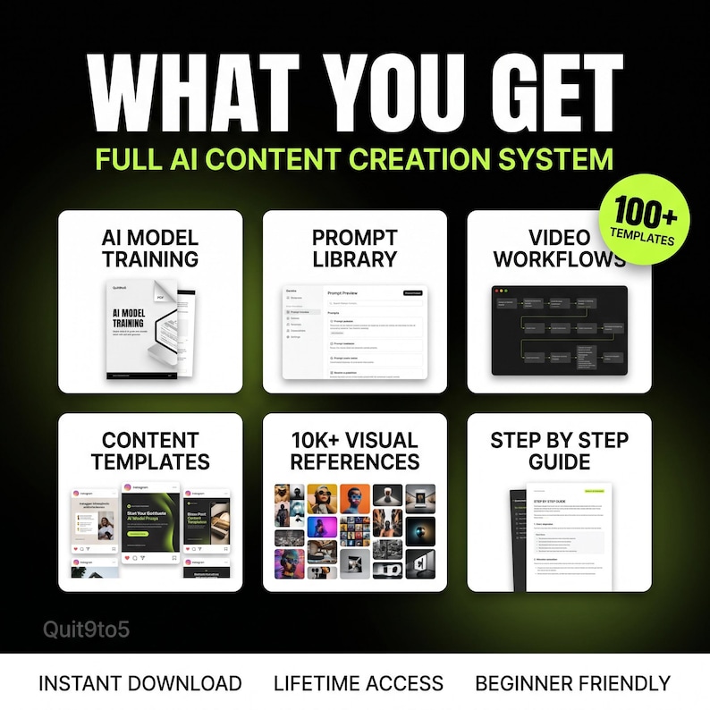 May include: A promotional graphic with the text "WHAT YOU GET" and "FULL AI CONTENT CREATION SYSTEM." It showcases six modules: AI Model Training, Prompt Library, Video Workflows, Content Templates, 10K+ Visual References, and a Step-by-Step Guide. Includes "Instant Download" and "Lifetime Access."