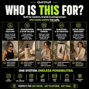 May include: Graphic with the text "WHO IS THIS FOR?" lists benefits for content creators, e-commerce sellers, small business owners, marketers, and social media managers. The graphic also includes icons for UGC content, AI influencers, social posts, TikTok videos, video ads, brand visuals, and Pinterest pins.