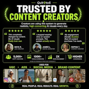 May include: A black graphic with the text "TRUSTED BY CONTENT CREATORS" and customer testimonials. The graphic highlights the use of AI visuals for UGC, ads, social media, and brand content. It also shows the number of happy creators and visuals generated.