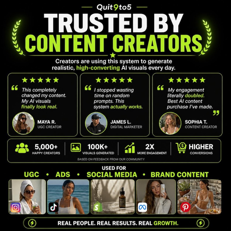 May include: A black graphic with the text "TRUSTED BY CONTENT CREATORS" and customer testimonials. The graphic highlights the use of AI visuals for UGC, ads, social media, and brand content. It also shows the number of happy creators and visuals generated.