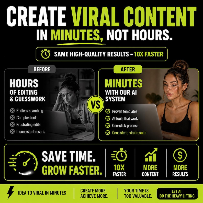May include: A graphic promoting content creation with the text "CREATE VIRAL CONTENT IN MINUTES, NOT HOURS." It contrasts "HOURS OF EDITING & GUESSWORK" with "MINUTES WITH OUR AI SYSTEM." The image highlights time-saving benefits and increased content output.