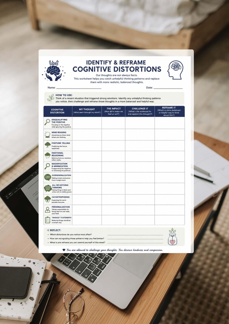 Cognitive Distortions Worksheet Bundle | CBT Therapy Tools (digital ...