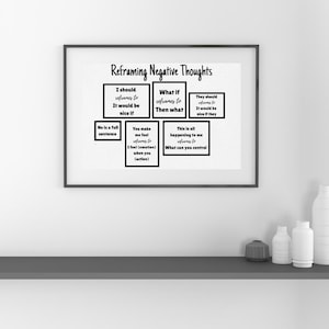 May include: A framed print with the title "Reframing Negative Thoughts" in black text. The print features several black boxes with phrases like "I should reframe to" and "What can you control" in a white font. The frame is black.