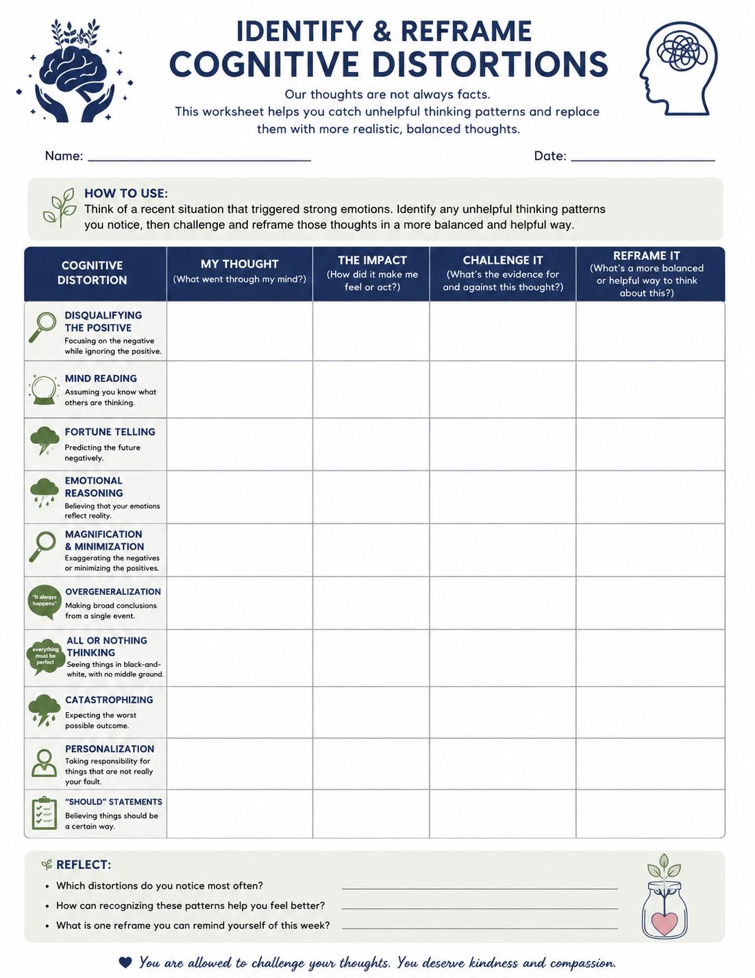 Cognitive Distortions Worksheet Bundle | CBT Therapy Tools (digital ...