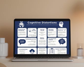 Kognitive Distorsionen Arbeitsblatt Bündel | CBT Therapie Werkzeuge (Digitaler Download)