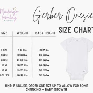 4th of July Baby Bodysuit 4th of July Baby Fourth of July Bodysuit First 4th of July Bodysuit Fourth of July Baby image 3