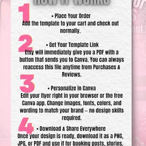 May include: A white flyer with pink accents and the text "HOW IT WORKS" in gray. The flyer outlines a four-step process: ordering, receiving a template link, personalizing in Canva, and downloading. The text is in a sans-serif font.
