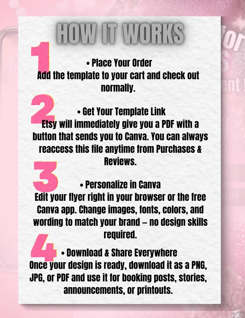 May include: A white flyer with pink accents and the text "HOW IT WORKS" in gray. The flyer outlines a four-step process: ordering, receiving a template link, personalizing in Canva, and downloading. The text is in a sans-serif font.