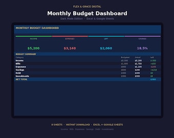 Dark Mode Monthly Budget Spreadsheet — Excel Google Sheets Budget Planner — Income Debt Savings Tracker — Instant Download