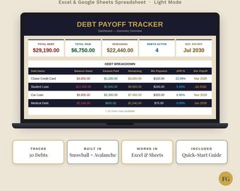Debt Payoff Tracker Spreadsheet with Snowball & Avalanche for Excel and Google Sheets – Light Mode