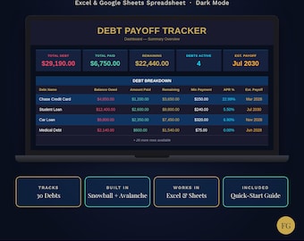 Debt Payoff Tracker Spreadsheet with Snowball & Avalanche for Excel and Google Sheets – Dark Mode