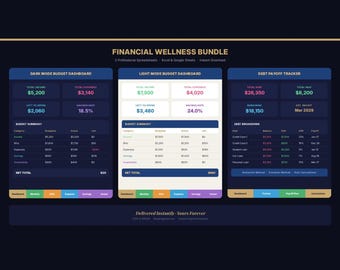 Budget Bundle: Dark/Light Dashboards + Debt Tracker (Excel/Google Sheets)