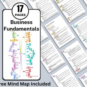 May include: A digital product titled "Business Fundamentals" with 17 pages, including a free mind map. The main image shows a mind map with colorful branches and text, surrounded by several pages of text.