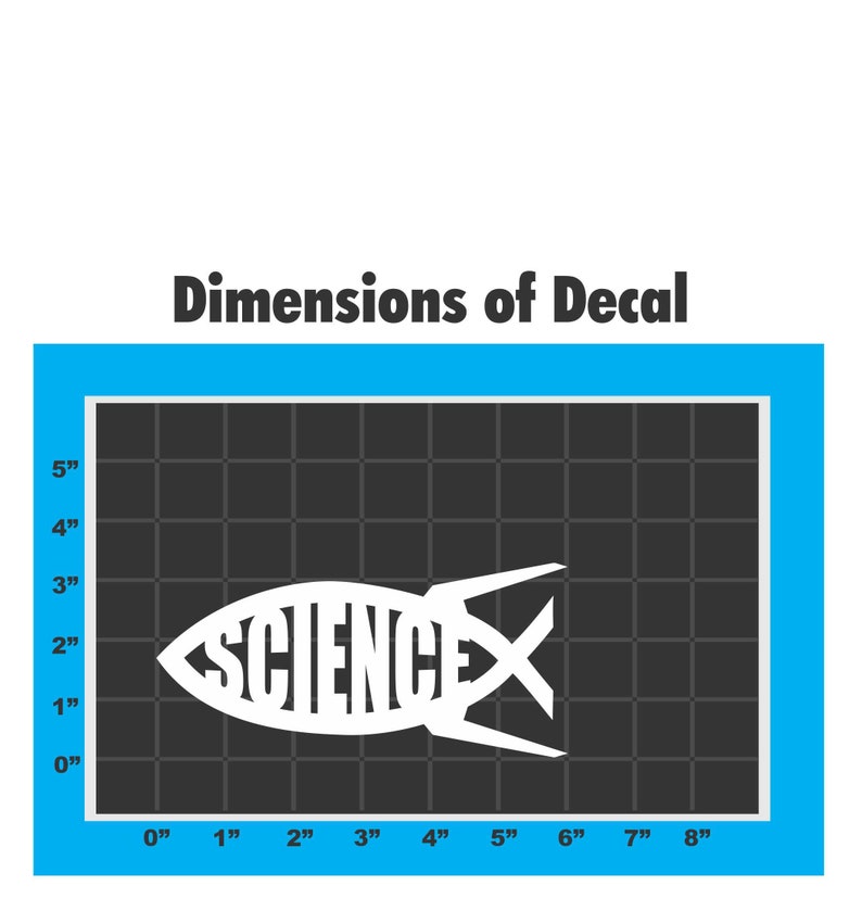 Science Fish Sticker Sticker Connection | Science Jesus Fish Bumper Sticker Decal for Car ...