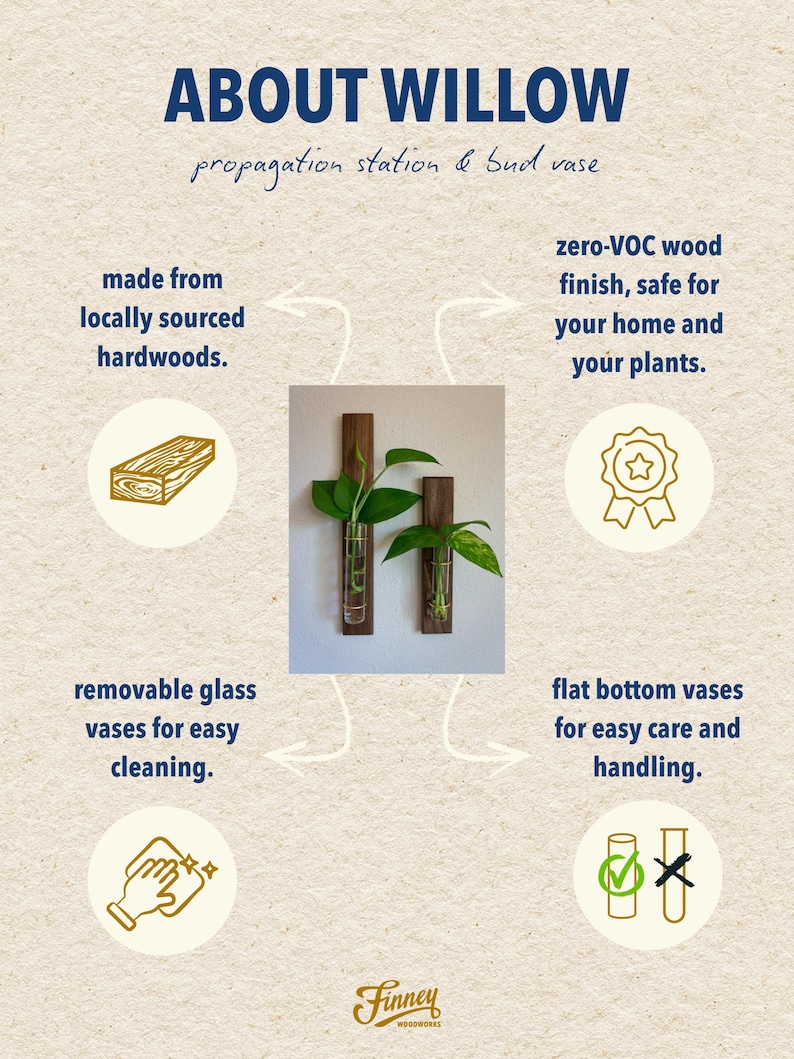 May include: The image showcases a propagation station and bud vase set, labeled "ABOUT WILLOW." The design features two wooden holders with glass tubes, each holding a plant. The text highlights features like locally sourced hardwoods, zero-VOC finish, and removable glass vases.