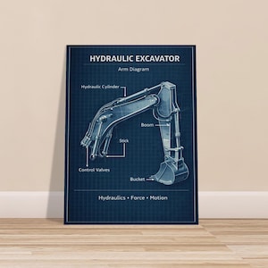 Hydraulic Excavator Blueprint Poster – Arm Diagram Engineering Wall Art, Construction Machine Schematic Print