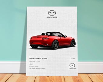 Póster del Mazda MX-5 Miata rojo / Arte mural automotriz moderno / Impresión minimalista de auto deportivo / Decoración de garaje