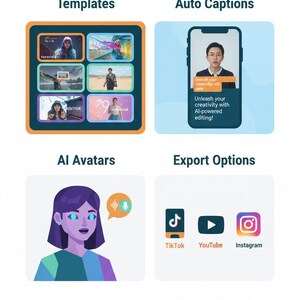 以下が含まれることがあります： CapCutの機能をまとめたグラフィック。テンプレート、自動キャプション、AIアバター、エクスポートオプションが示されています。画像には男性の顔写真、ソーシャルメディアのアイコン、そして「AIを活用した編集であなたの創造性を解き放ちましょう！」というテキストが含まれています。CapCutのロゴが上部にあります。