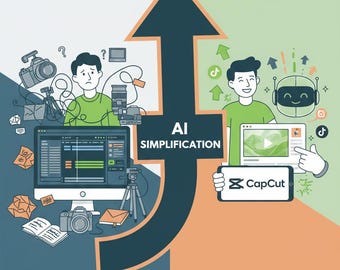 CapCut Tutorial für Nicht-Tech-Anwender | KI-Videoerstellung | Sofort Download
