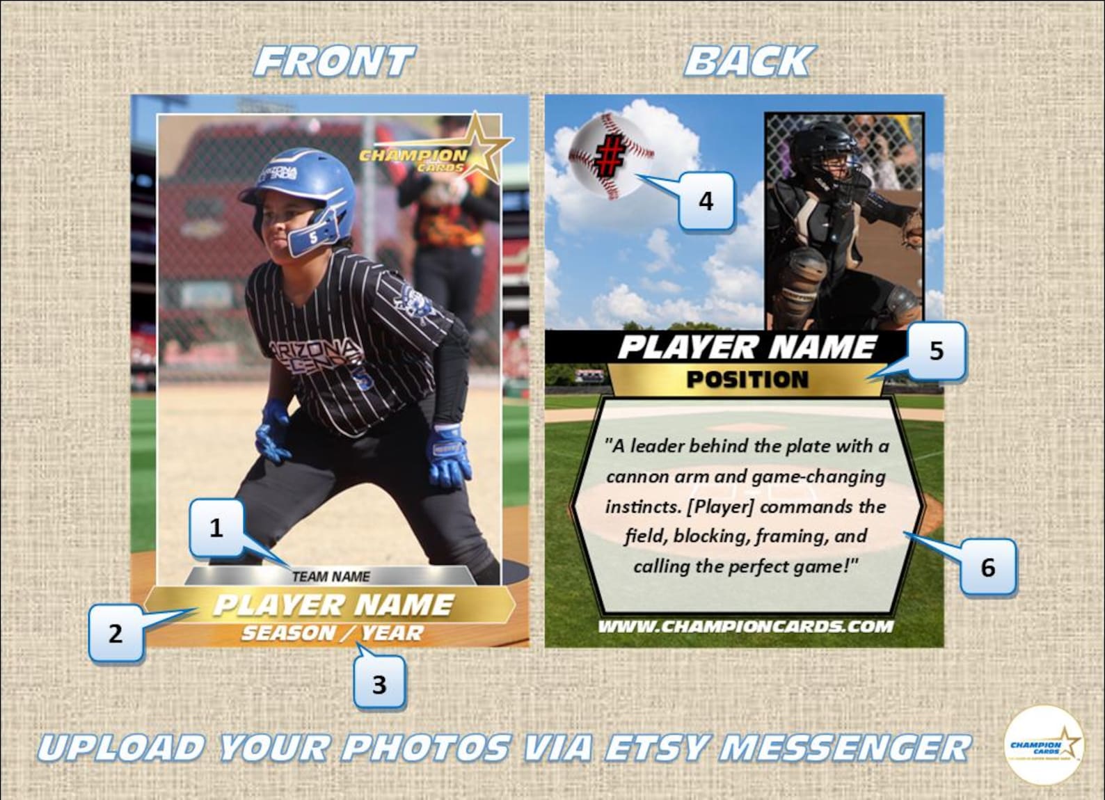 Custom Baseball Full Team Trading Card Set – Personalized Cards for ...
