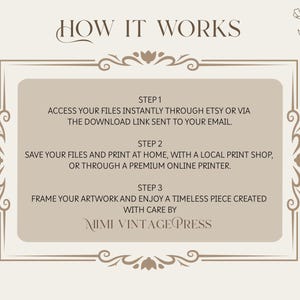 May include: A beige graphic with the title "HOW IT WORKS". The text explains how to access, save, and print artwork. The artwork is created with care by MIMI VINTAGEPRESS. The graphic has decorative floral elements.