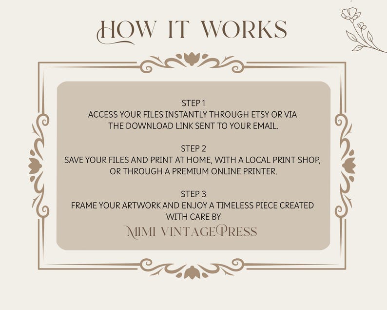 May include: A beige graphic with the title "HOW IT WORKS". The text explains how to access, save, and print artwork. The artwork is created with care by MIMI VINTAGEPRESS. The graphic has decorative floral elements.