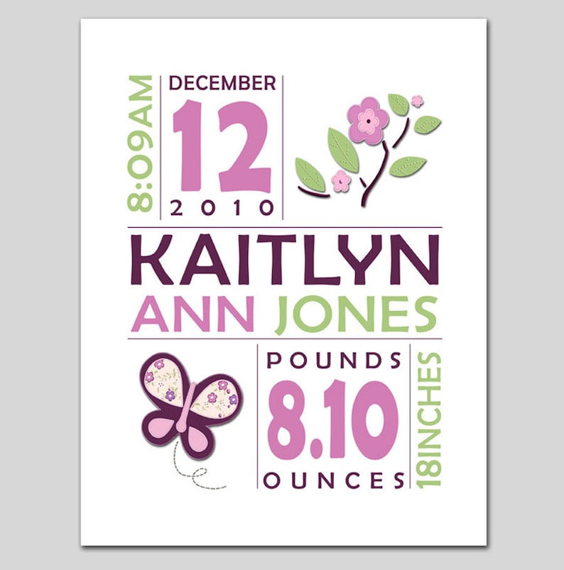 Birth Announcement Print SUGAR PLUM Baby Includes Your Custom ...